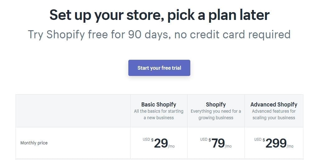 shopify pricing 2020